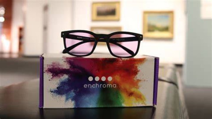 Are EnChroma worth it