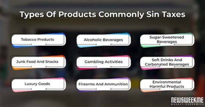 What Are sin products