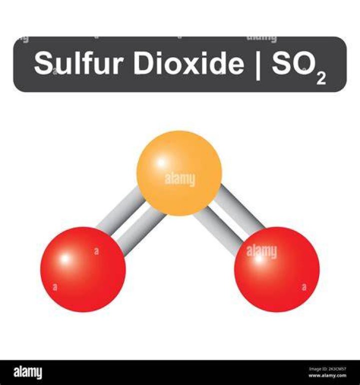 What is nature of SO2