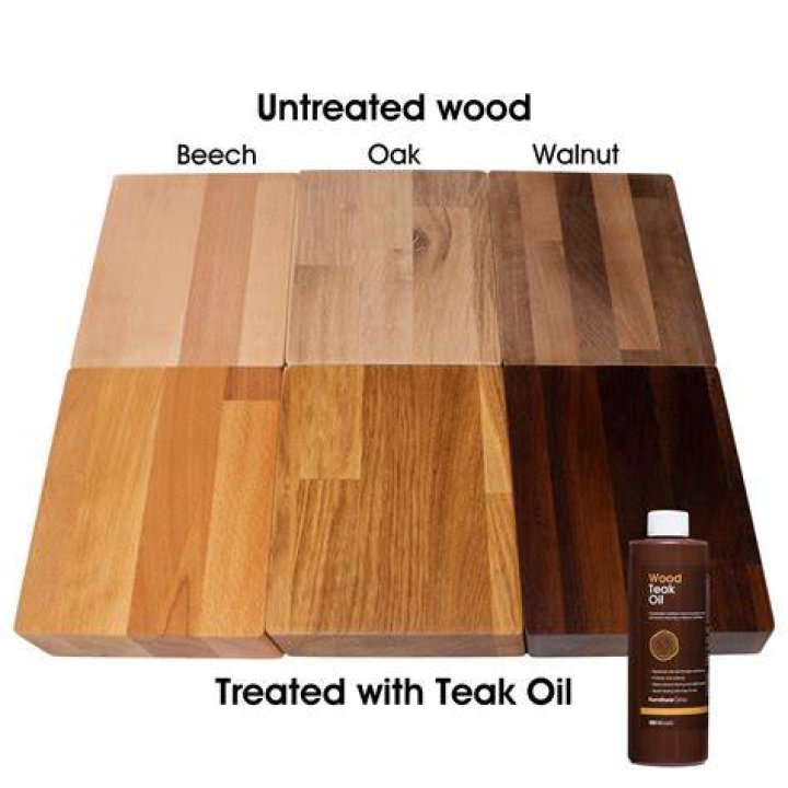 What teak oil is best